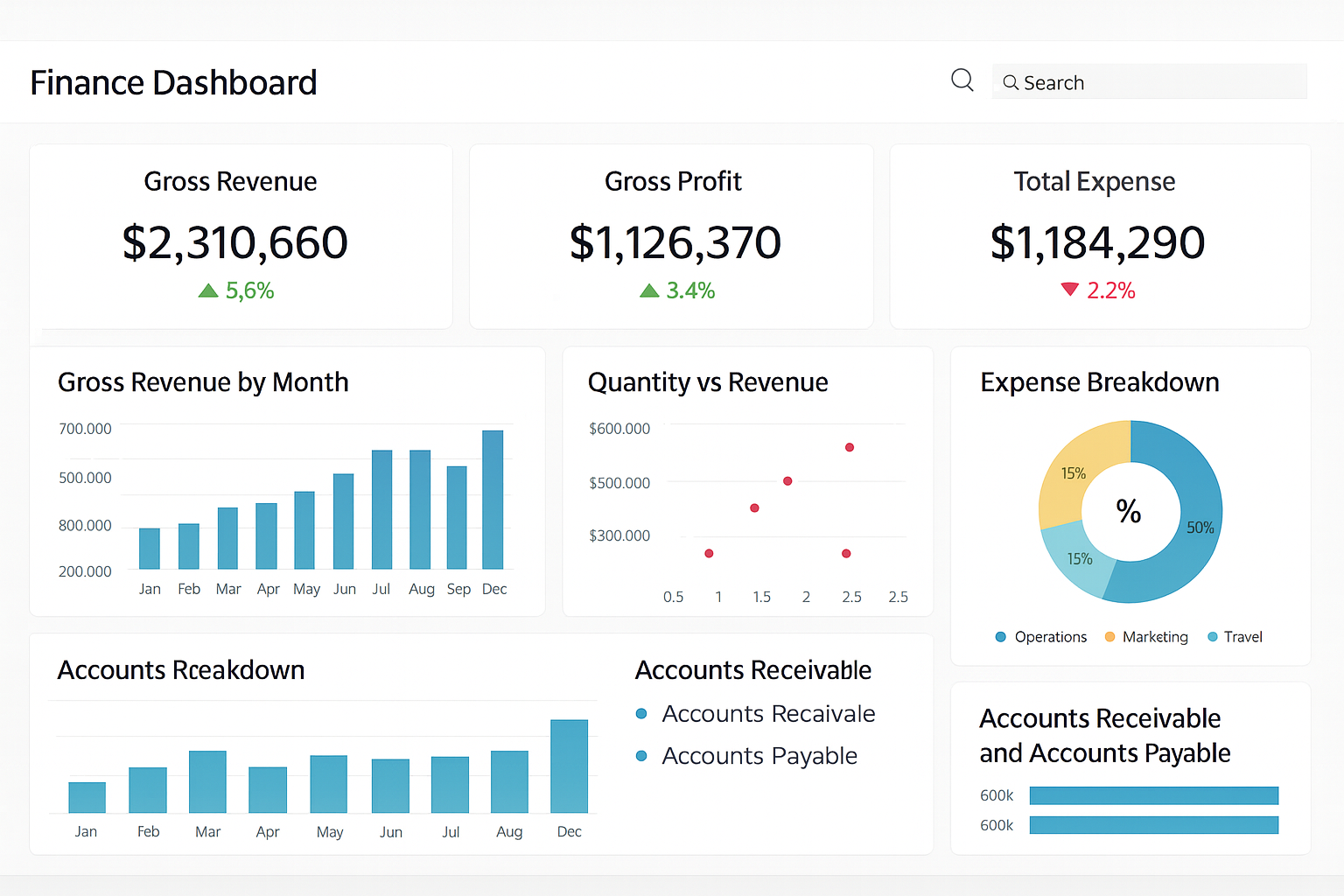 dashboard-finance